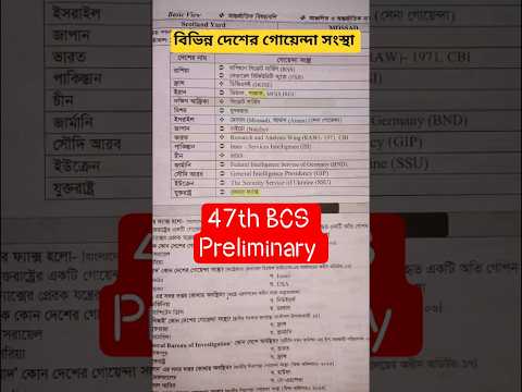 বিসিএস পরীক্ষায় আসতে পারে এমন কিছু গোয়েন্দা সংস্থার নাম। #৪৭তম_বিসিএস #বিসিএসপ্রস্তুতি #bcs