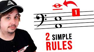 Reading Ledger Lines is Easy with this Simple Trick