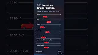 CSS TRANSITION TIMING FUNCTION 🚗🥰 website development course 🥰🙂