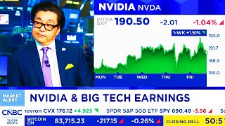 All The News Today On NVIDIA, OpenAI, Big Tech Earnings - NVDA Update