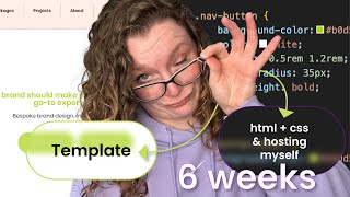HTML for Beginners | The Basics of Web Design