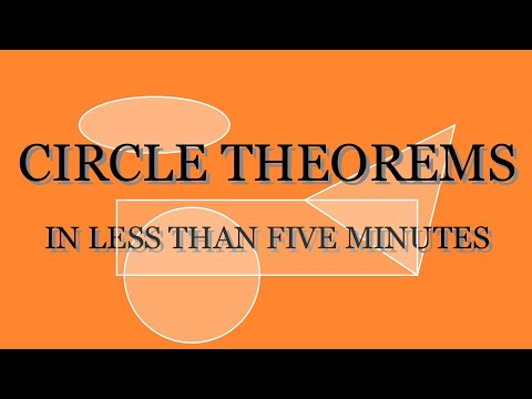 Circle Theorems Explained | Master All 9 Theorems Easily