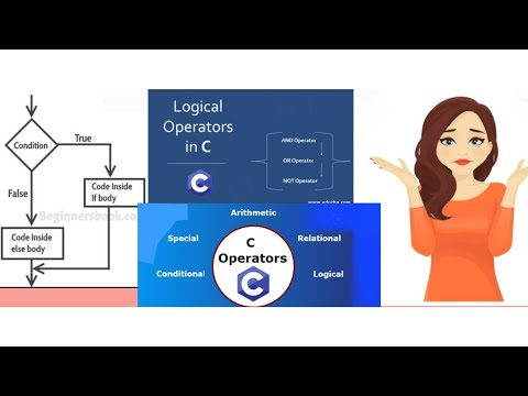 Logical OR Boolean Operators in C with example program| What are Logical Operators| What is If-else