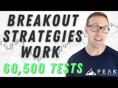 Best Commodity Breakout Strategy - How to Trade Breakouts | Peak Trading Research