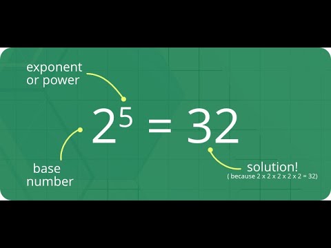 Power (exponent) Calculation in Excel.