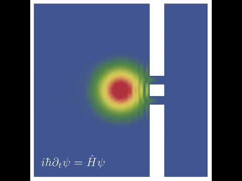 Double slit - Mathematica simulation of a gaussian wavefunction