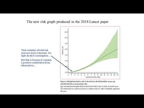 Why the new (2018) claim that ‘no level of alcohol is safe or beneficial’ is misleading