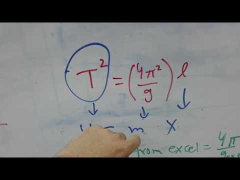 Simple Pendulum Experiment