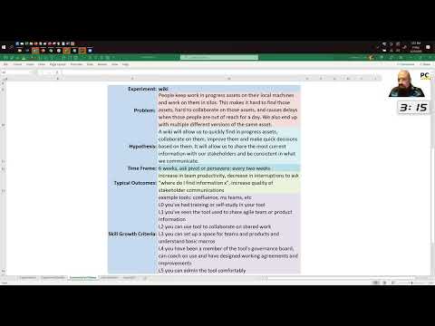 Wiki Experiment