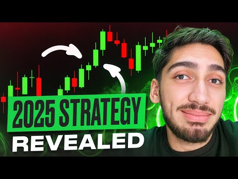 Binary Options Trading Strategy 2025 | High Win Rate, Technical Indicators & Risk Management