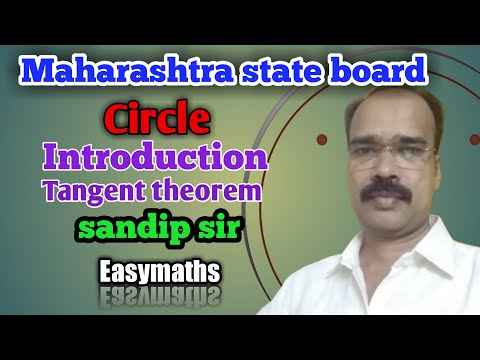 circle | introduction and tangent theorem
