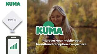 Stronger 5G/4G Wi‑Fi Starts with the KUMA PLAY SMA Antenna – Built for Travel & Remote Work