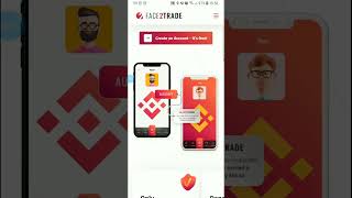 Multiply your Profits like 123 with Face2trade Social Trading Platform.
