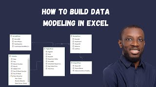 How to Build Data Modeling in Excel || Data Analysis || Power Pivot