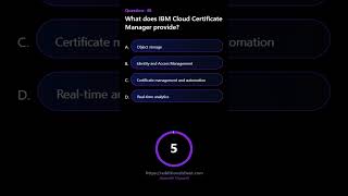 What does IBM Cloud Certificate Manager provide