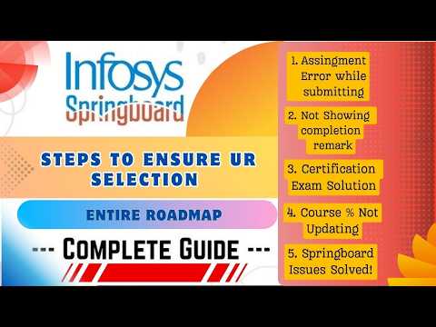 Must Watch to get Shortlisted in Infosys Springboard Internship 6.0