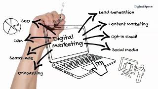 🚀 Most Trusted Digital Marketing & Web Development Agency in Australia | Digital Space