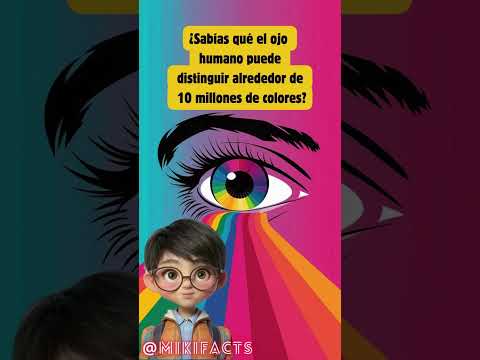 #OjoHumano#CienciaAsombrosa#SabíasQué