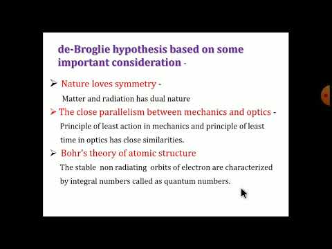 de-Broglie Hypothesis
