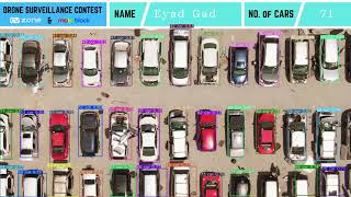 CV Zone contest | Car counting and detection