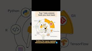 Mastering Data Science: Life Cycle and Essential Tools