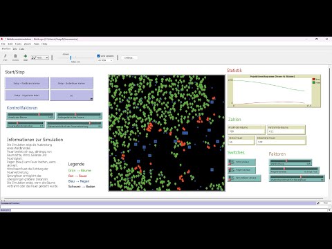 Erklärvideo Waldbrandsimulation in NetLogo