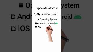 Types Of Software | part:-1 #youtube #shorts #short #shortvideo #education #knowledge