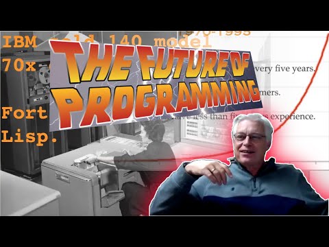 The Future of Programming with Robert C. Martin
