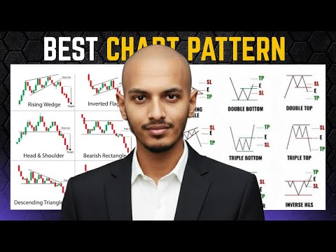 Master Chart Patterns in Trading தமிழ் | Learn All Market Patterns தமிழ் | The zen trade 