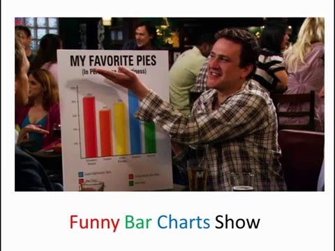 Welcome to the Show of Funny Bar Charts