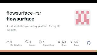 GitHub - flowsurface-rs/flowsurface: A native desktop charting platform for crypto markets