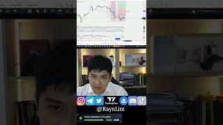 🎨 Mastering Trading: Precision Training for Success! 💼