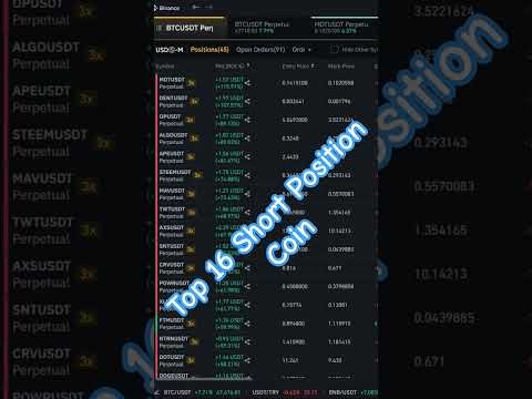 Top 16 Short position #crypto #coin #tradingstrategy #algotrading #shorts