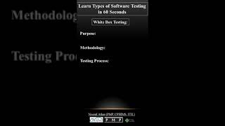 Learn Types of Software Testing in 60 Seconds |White Box Testing| CPHIMS| Healthcare IT Exams|