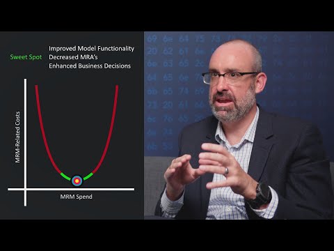 Optimizing Model Validation Programs