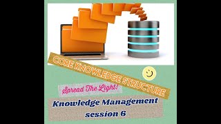 KNOWLEDGE MANAGEMENT|SESSION#6|CORE KNOWLEDGE STRUCTURE