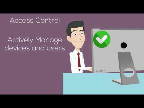 Certero for Enterprise SAM | Access Control