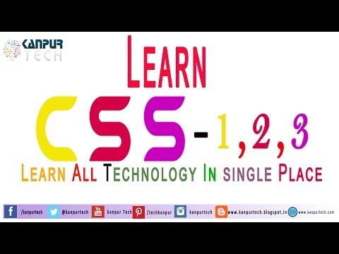 Kanpur Tech | CSS Max. Height And Max. Width, Part 19