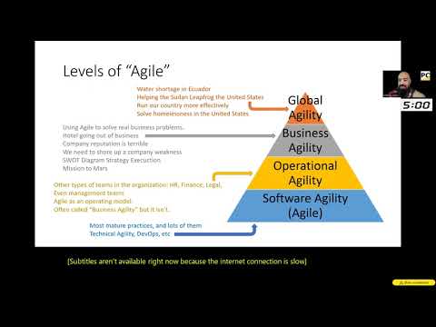 Global Agility Experiment