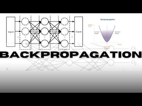 What is backpropagation!!!!!
