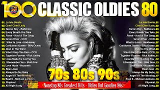 Back To The 80s - 80s Greatest Hits Album - 80s Music Hits - Best Songs Of The 1980s