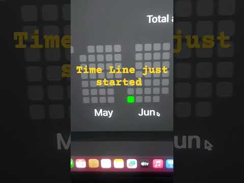 #coding #leetcode #codingjourney #math #codingchallenge #trick #codechallenge #besttimetobuynowstock