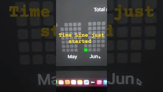 #coding #leetcode #codingjourney #math #codingchallenge #trick #codechallenge #besttimetobuynowstock