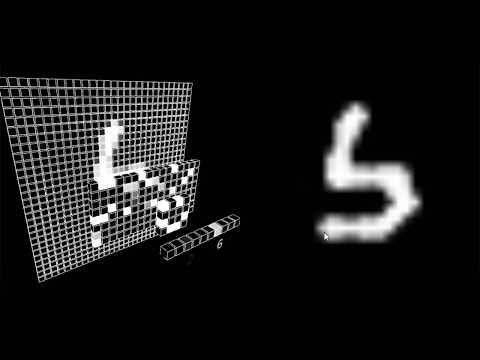 Neural network visualization