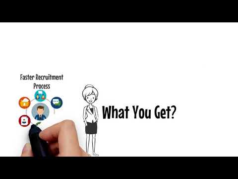 CandidateZip - A Quick Solution for Getting Quality Candidates/Leads