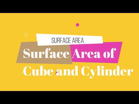 Surface Areas | Surface Area Of Cube, Cuboid And Cylinder | RENU RAWAT