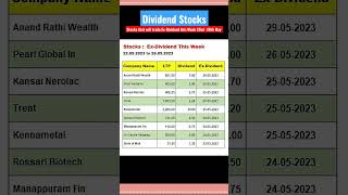 Stocks that will trade Ex-Dividend this Week 22nd-26th May #shorts #stocks #Dividend #exdate #info