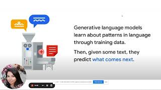 Introduction to Generative AI and Generative AI studio by Google Cloud