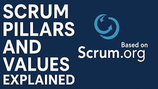 2. Scrum Theory, Pillars and Values | Based on Scrum.org’s Official Scrum Guide #AgileScrum #Scrum