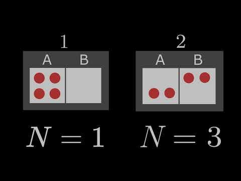 What is Entropy on a Microscopic Level?